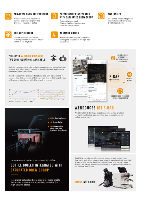 Wendougee DATA-S Espresso Machine