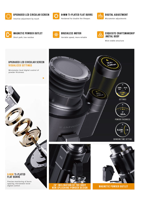 Wendougee MILO II Single Dose Coffee Grinder
